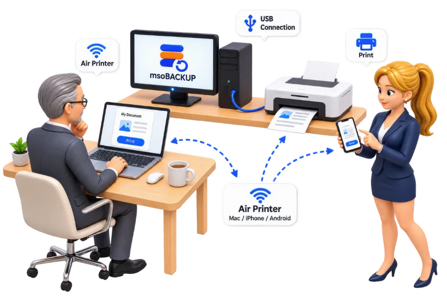 msoBACKUP biến máy in thường thành máy in AirPrint